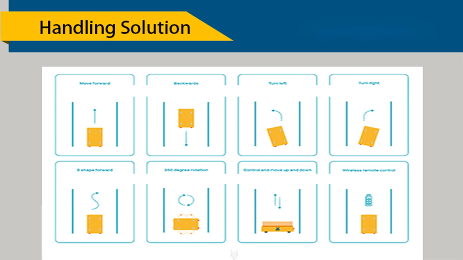 transfer-cart-solution