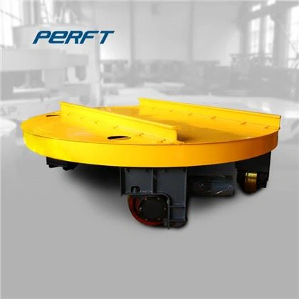 جعبه پالت پالت ریلی کارخانه 15t